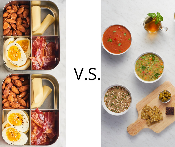 Keto vs. ProLon